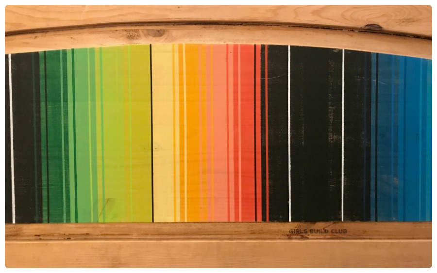 Finally finished all the tiny stripes of the serape headboard. Time for the stencil design!