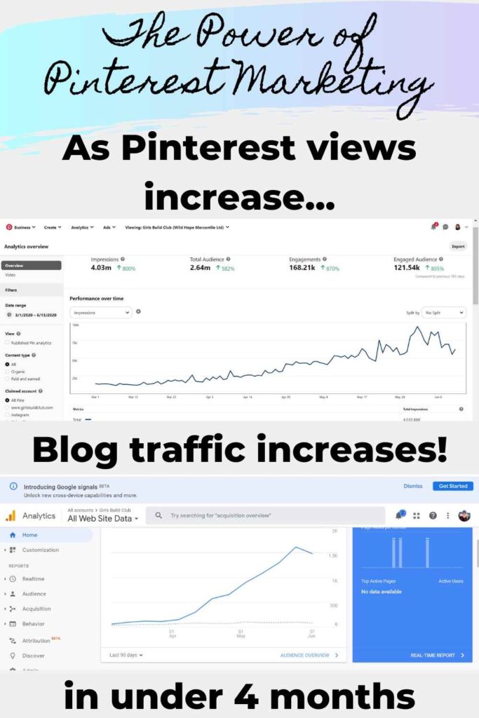 This blogger grew her Pinterest views to 1,000,000 in under 4 months! Inside there are free pin templates for using for your blog marketing. #pinterestmarketing #canvatemplates #blogtips